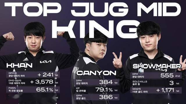 一些人开始 一些人开始