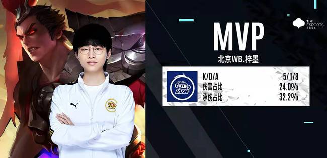 自己的沟通 自己的沟通