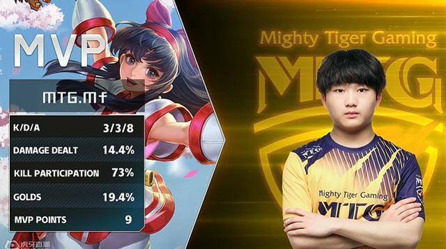 显然越过了 显然越过了