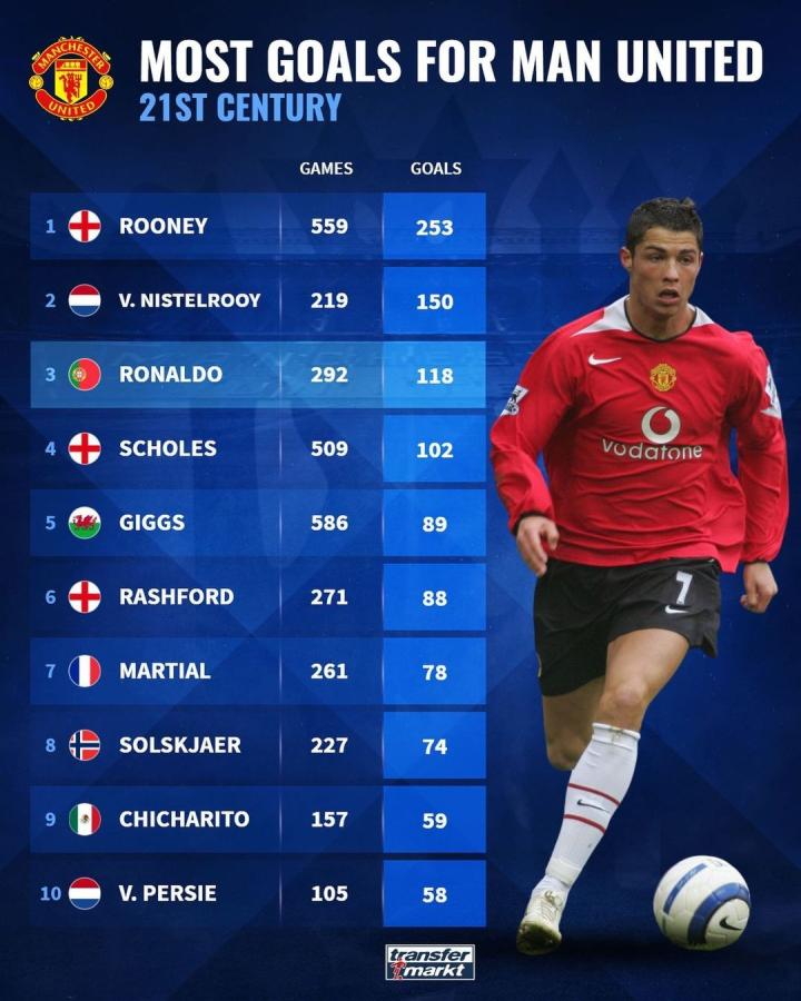 的前场进攻 的前场进攻